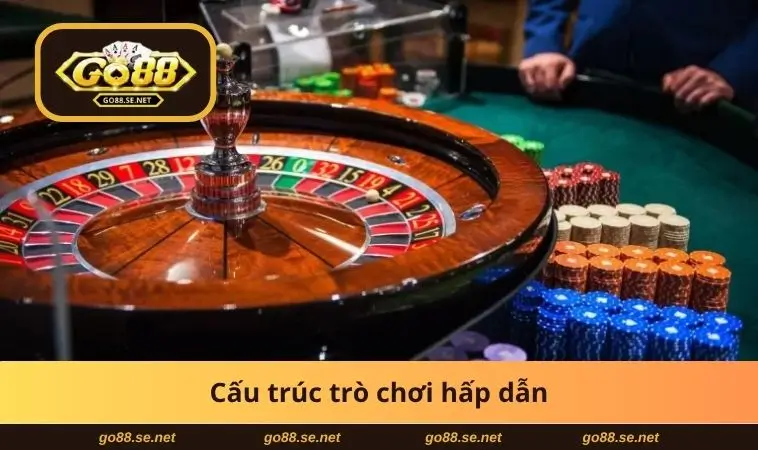 Cách Chơi Roulette Luôn Thắng - Bí Quyết Ai Cũng Muốn Biết 1 Cấu trúc trò chơi hấp dẫn