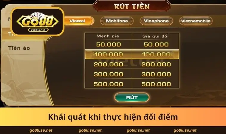 Rút Tiền GO88 1 Khái quát khi thực hiện đổi điểm