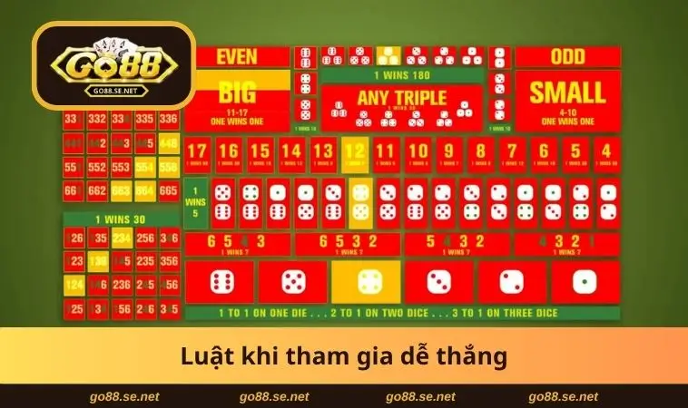 Luật khi tham gia dễ thắng