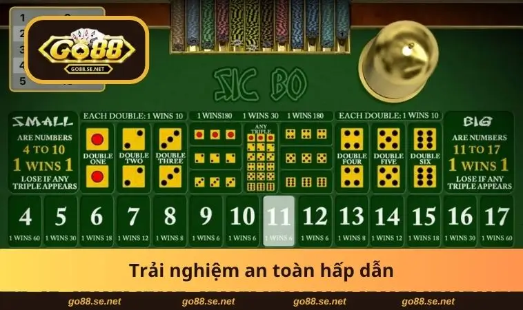 Trải nghiệm an toàn hấp dẫn